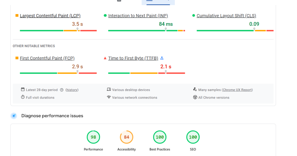WordPress core web vitals
