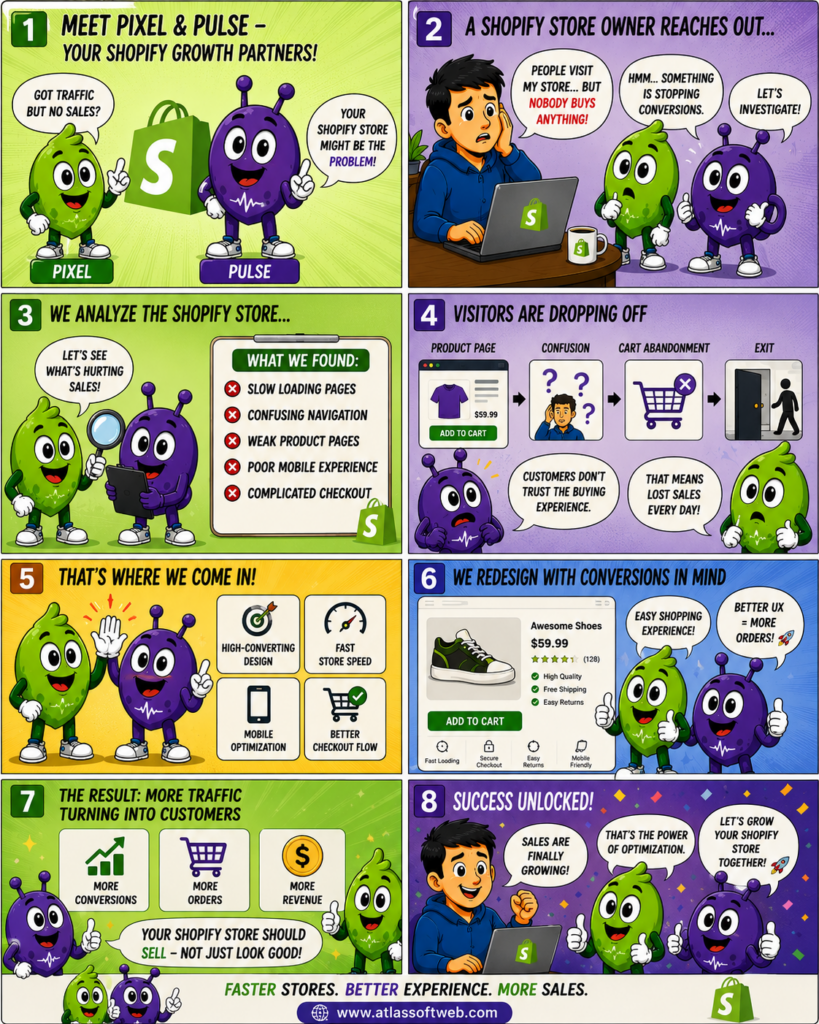 Shopify conversion optimization
